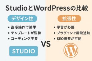 StudioとWordPressの比較